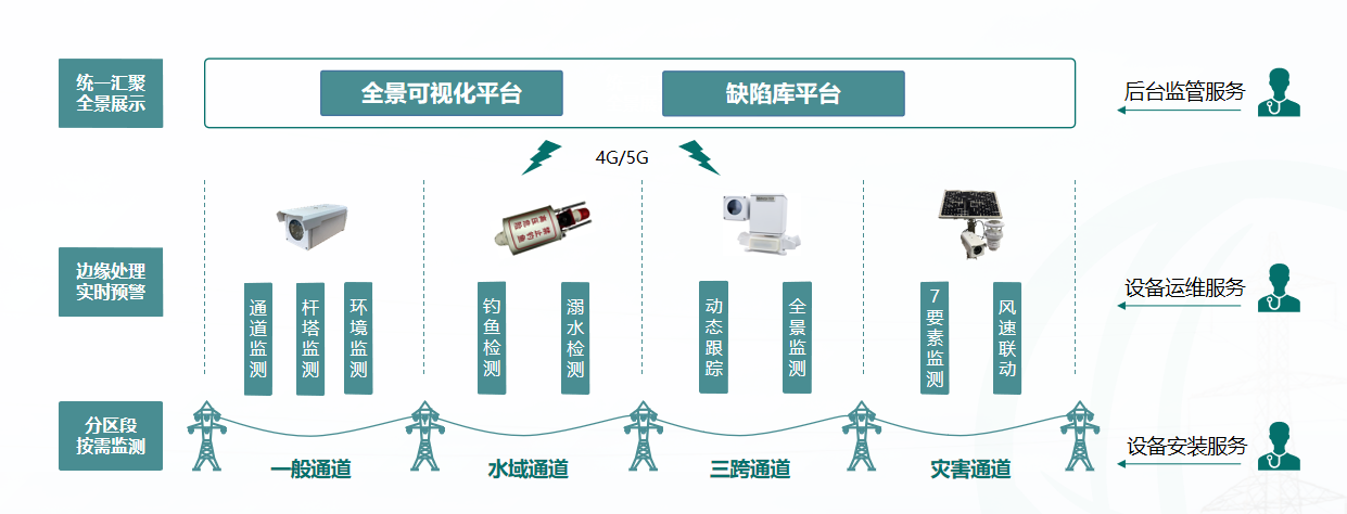 1图1片.png